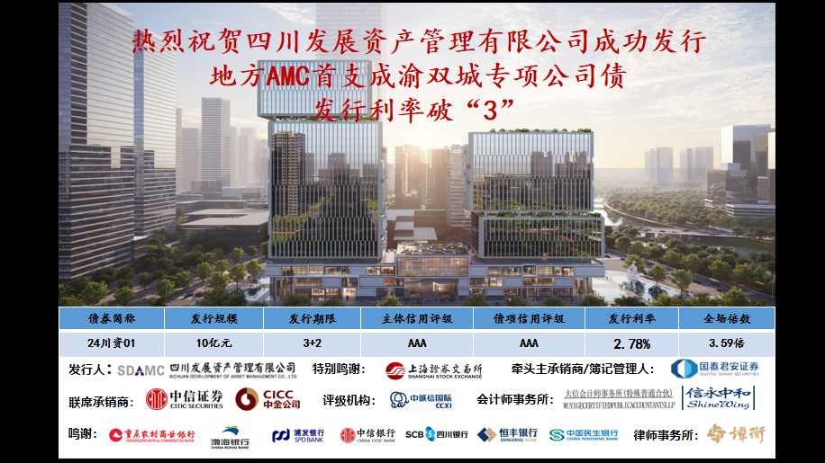 看好雙城經(jīng)濟(jì)，發(fā)行利率破“3”—川發(fā)資管成功發(fā)行成渝雙城專(zhuān)項(xiàng)公司債